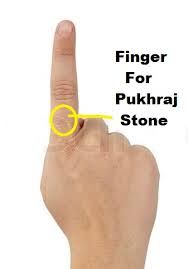 Yellow Pukhraj (Amethyst) Gemstone For Men And Women | 5.25 Ratti - 11.25 Ratti