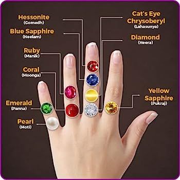 Yellow Pukhraj (Amethyst) Gemstone For Men And Women | 5.25 Ratti - 11.25 Ratti